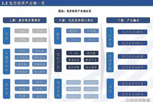 贝弗利：我们队有10人在生涯中都打过7年的首发 向管理层致敬